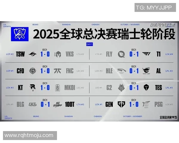 V5战队转型之路揭秘S15LOLMajor赛精彩回顾与展望实时新闻