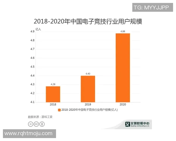 电竞实时数据助力平精英LNG战术体系的进攻策略分析与应用探讨实时新闻